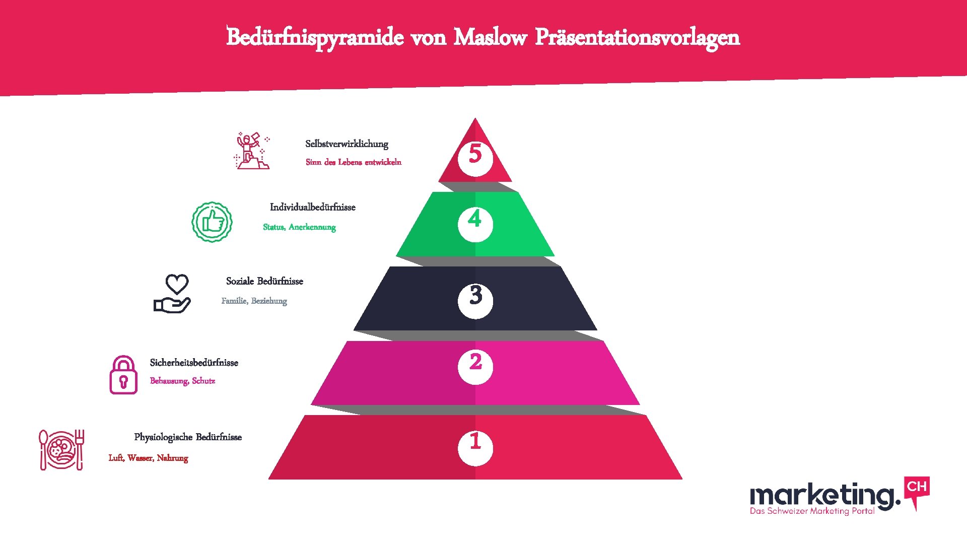 Bedürfnispyramide von Maslow Präsentationsvorlagen Selbstverwirklichung Sinn des Lebens entwickeln Individualbedürfnisse Status, Anerkennung Soziale Bedürfnisse