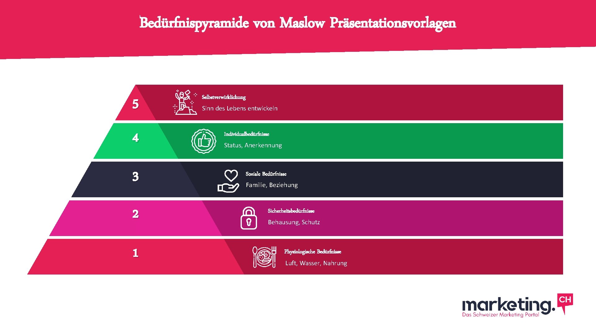 Bedürfnispyramide von Maslow Präsentationsvorlagen 5 4 3 2 1 Selbstverwirklichung Sinn des Lebens entwickeln