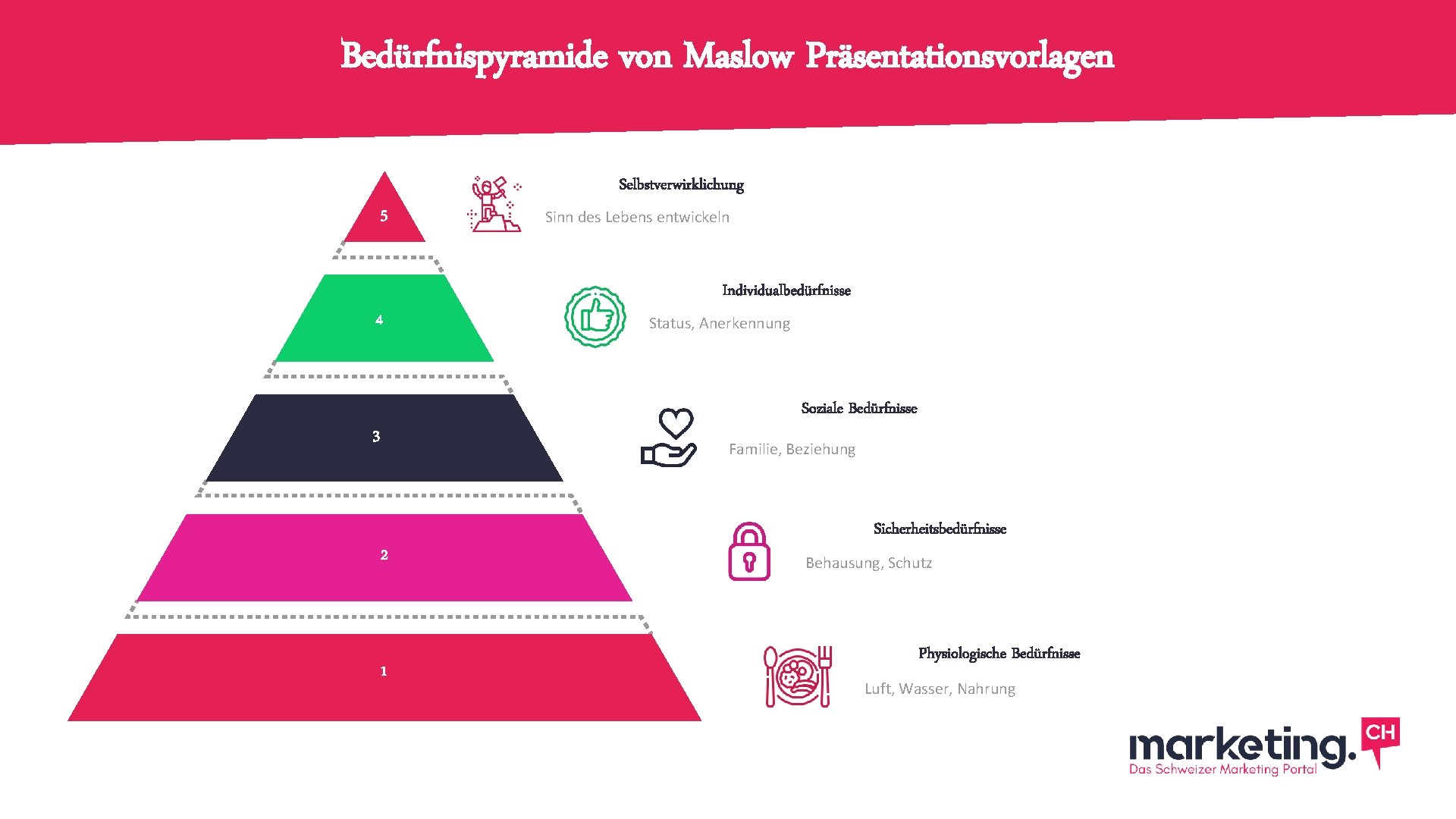 Bedürfnispyramide von Maslow Präsentationsvorlagen Selbstverwirklichung 5 Sinn des Lebens entwickeln Individualbedürfnisse 4 Status, Anerkennung