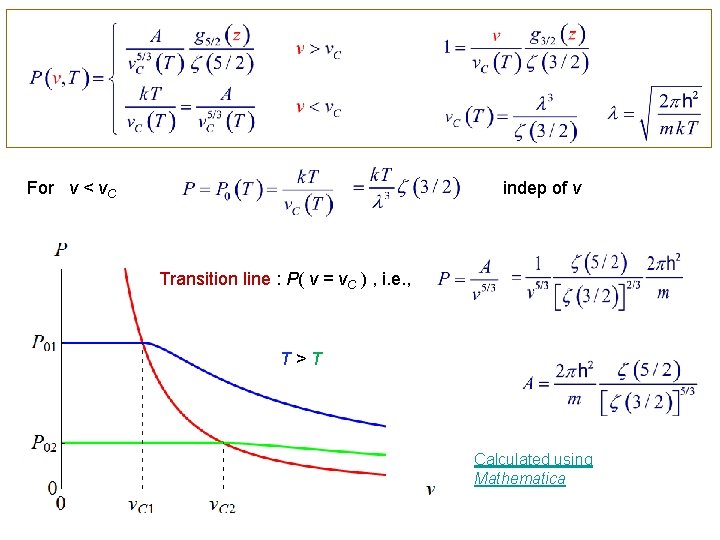 For v < v. C indep of v Transition line : P( v =