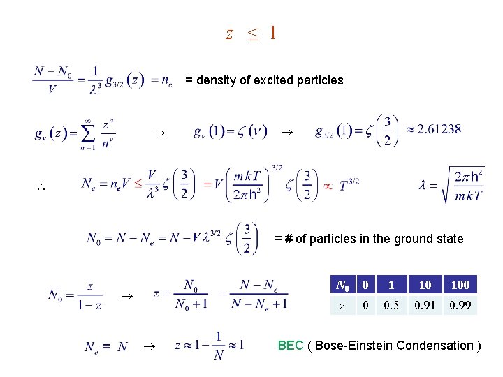 z ≤ 1 = density of excited particles = # of particles in the