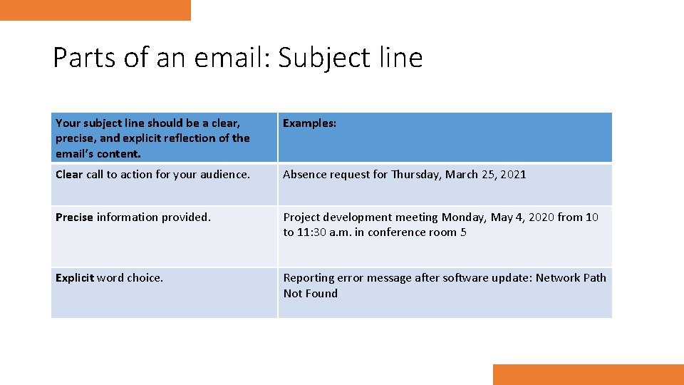 Parts of an email: Subject line Your subject line should be a clear, precise,