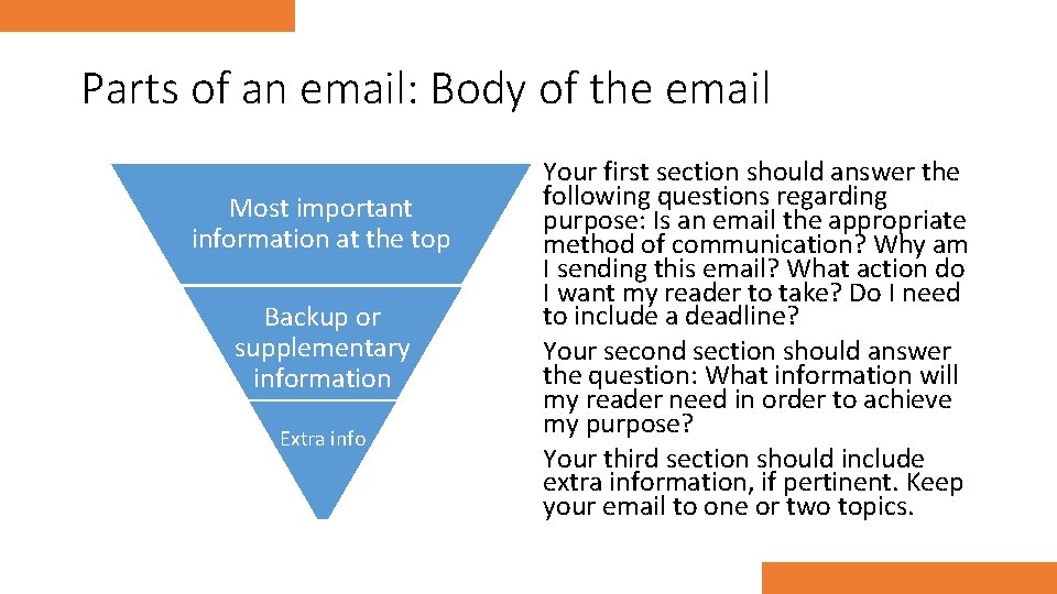Parts of an email: Body of the email Most important information at the top