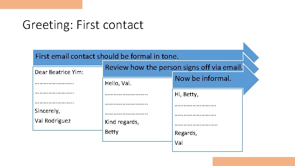 Greeting: First contact First email contact should be formal in tone. Review how the