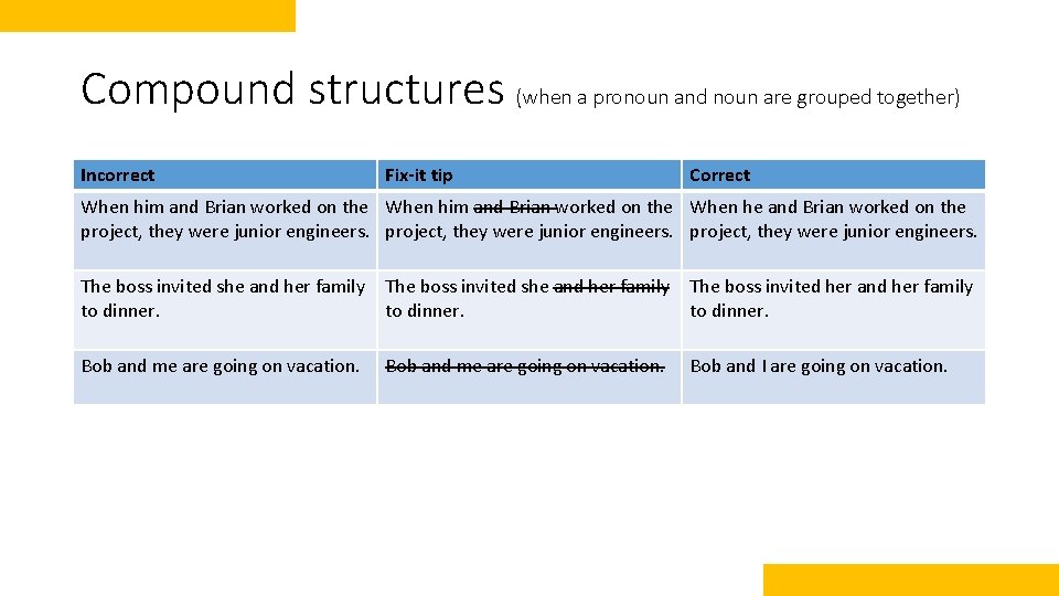 Compound structures (when a pronoun and noun are grouped together) Incorrect Fix-it tip Correct