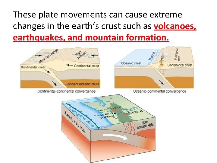 These plate movements can cause extreme changes in the earth’s crust such as volcanoes, These plate movements can cause extreme changes in the earth’s crust such as volcanoes,