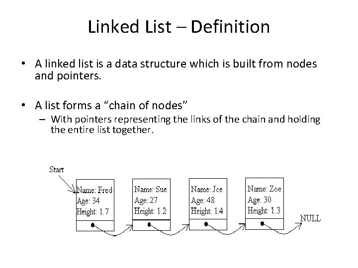 Linked List – Definition • A linked list is a data structure which is
