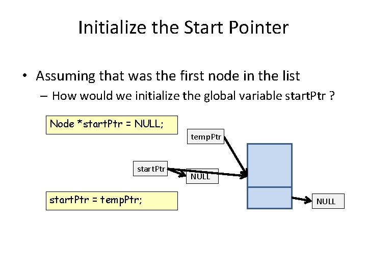 Initialize the Start Pointer • Assuming that was the first node in the list