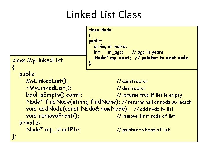 Linked List Class class Node { public: string m_name; int m_age; // age in