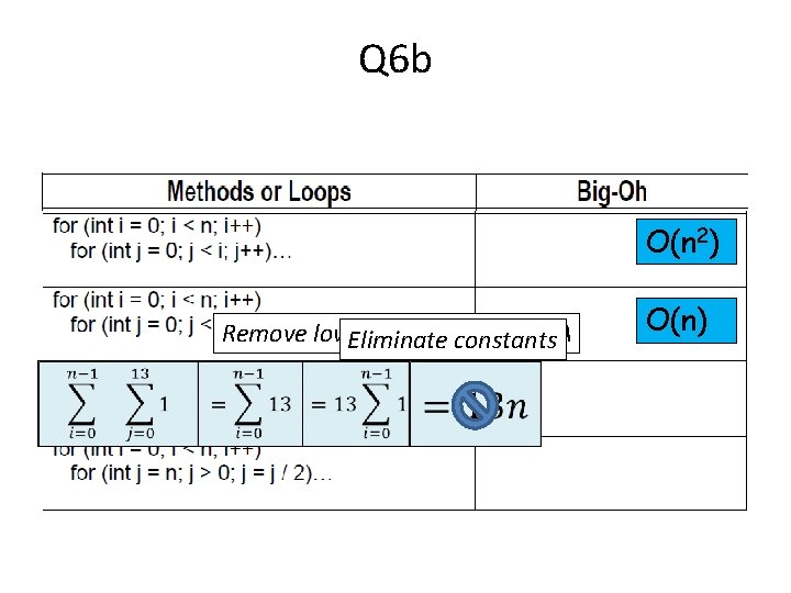 Q 6 b O(n 2) Remove lower order terms – N/A Eliminate constants O(n)