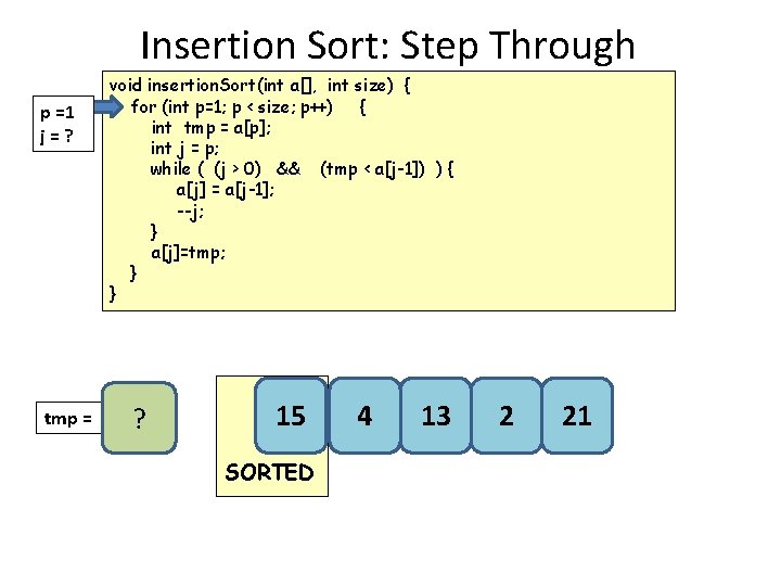 Insertion Sort: Step Through p =1 j=? tmp = void insertion. Sort(int a[], int