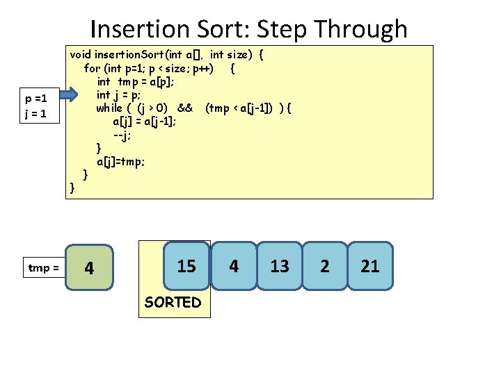 Insertion Sort: Step Through p =1 j=1 tmp = void insertion. Sort(int a[], int