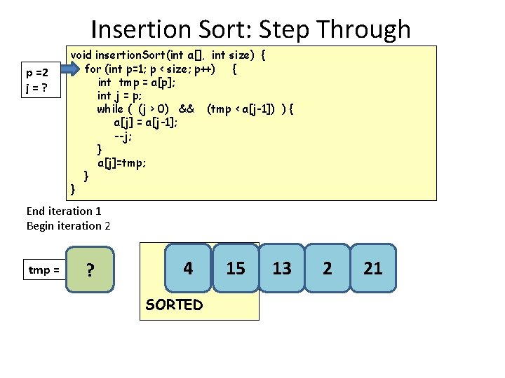 Insertion Sort: Step Through p =2 j=? void insertion. Sort(int a[], int size) {