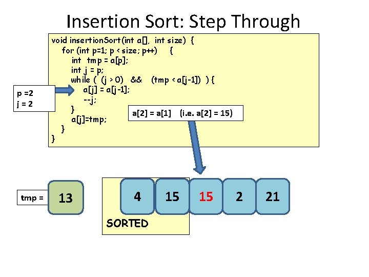 Insertion Sort: Step Through p =2 j=2 tmp = void insertion. Sort(int a[], int