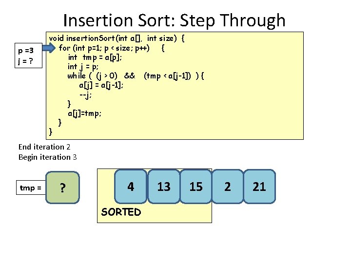 Insertion Sort: Step Through p =3 j=? void insertion. Sort(int a[], int size) {