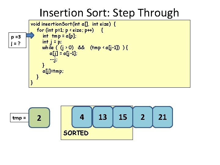 Insertion Sort: Step Through p =3 j=? tmp = void insertion. Sort(int a[], int