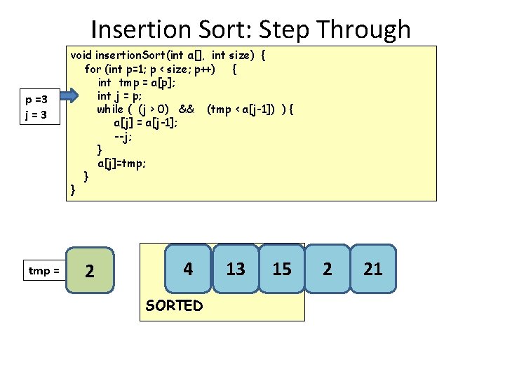 Insertion Sort: Step Through p =3 j=3 tmp = void insertion. Sort(int a[], int