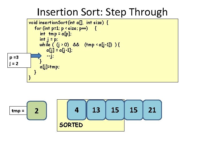 Insertion Sort: Step Through p =3 j=2 tmp = void insertion. Sort(int a[], int