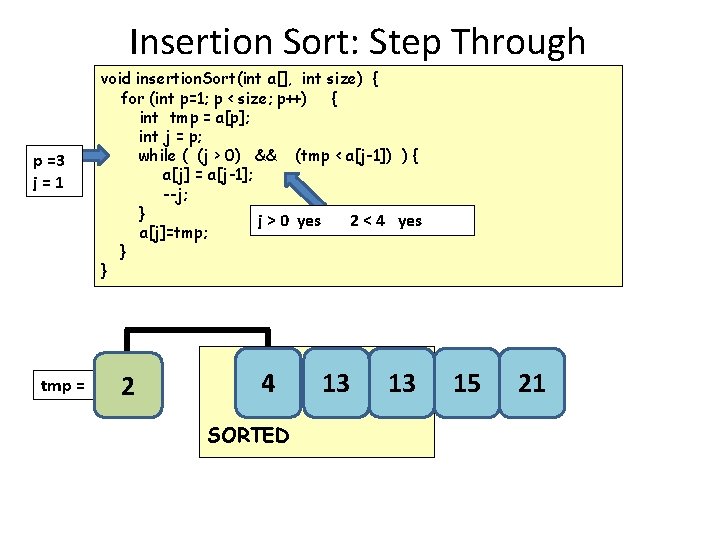 Insertion Sort: Step Through p =3 j=1 tmp = void insertion. Sort(int a[], int