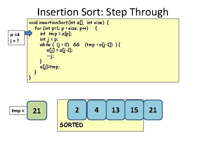 Insertion Sort: Step Through p =4 j=? tmp = void insertion. Sort(int a[], int