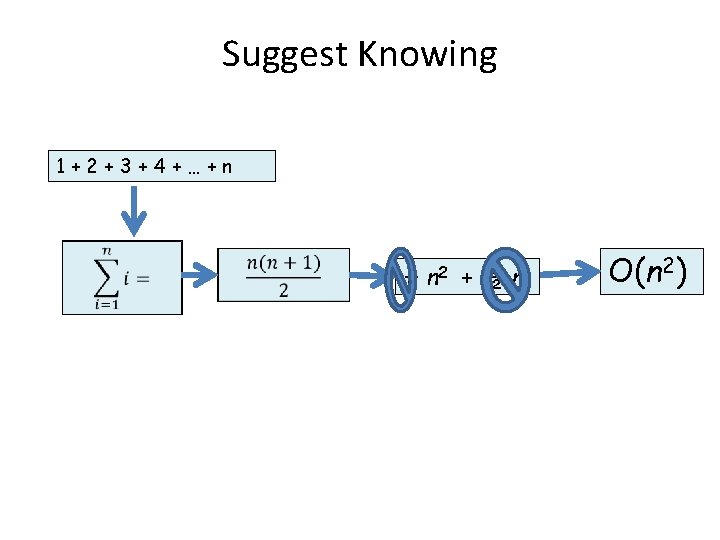 Suggest Knowing 1+2+3+4+…+n ½ n 2 + ½ n O(n 2) 