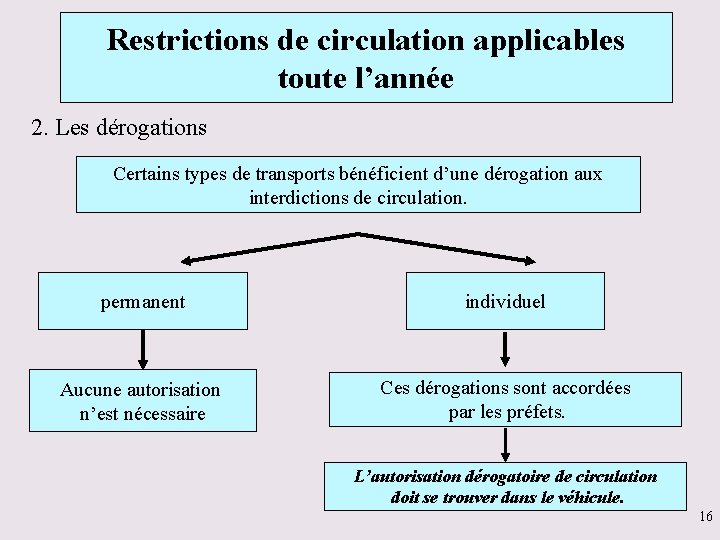 Restrictions de circulation applicables toute l’année 2. Les dérogations Certains types de transports bénéficient