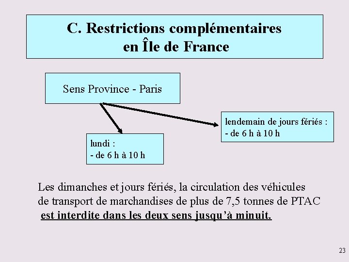 C. Restrictions complémentaires en Île de France Sens Province - Paris lundi : -