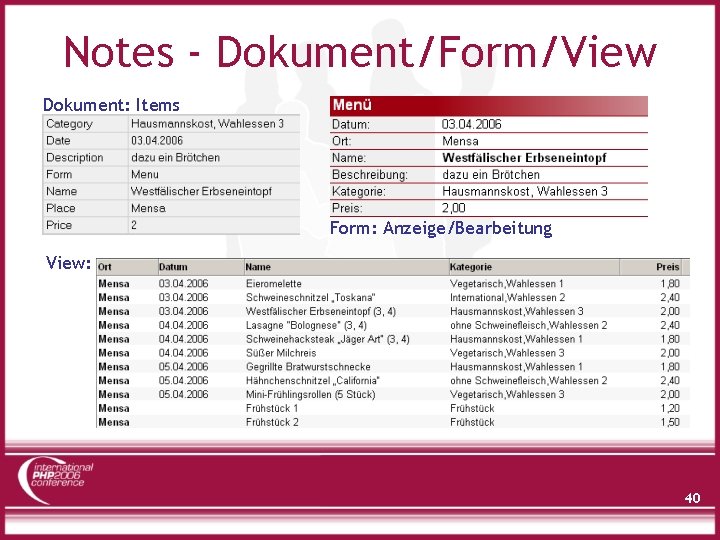 Notes - Dokument/Form/View Dokument: Items Form: Anzeige/Bearbeitung View: 40 