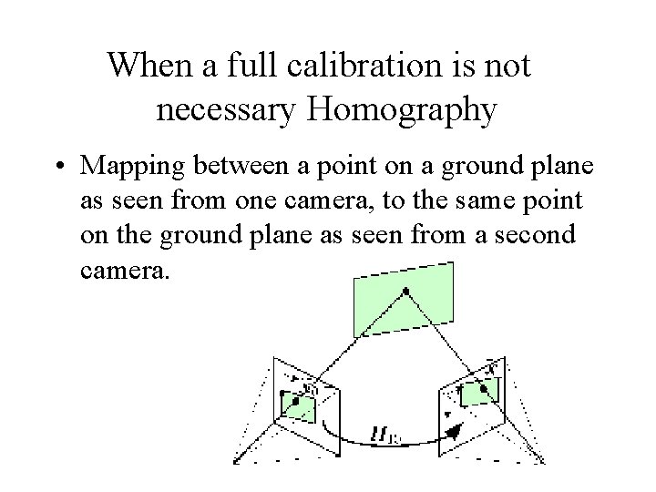 When a full calibration is not necessary Homography • Mapping between a point on