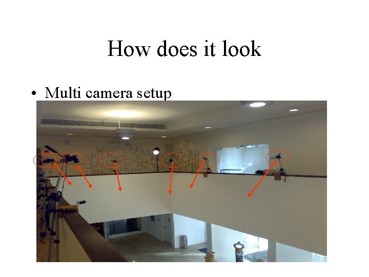 How does it look • Multi camera setup 