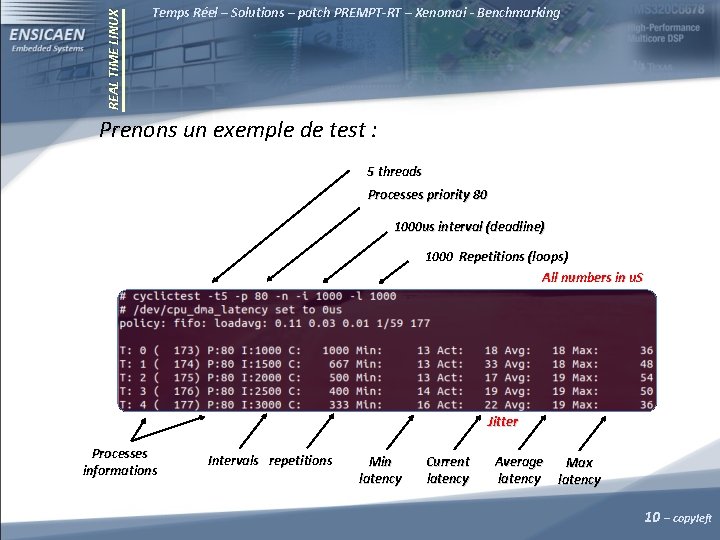 REAL TIME LINUX Temps Réel – Solutions – patch PREMPT-RT – Xenomai - Benchmarking