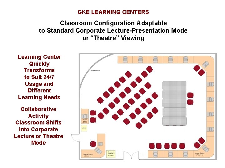 GKE LEARNING CENTERS Classroom Configuration Adaptable to Standard Corporate Lecture-Presentation Mode or “Theatre” Viewing