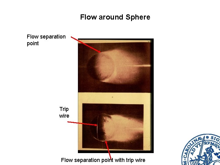 Flow around Sphere Flow separation point Trip wire Flow separation point with trip wire