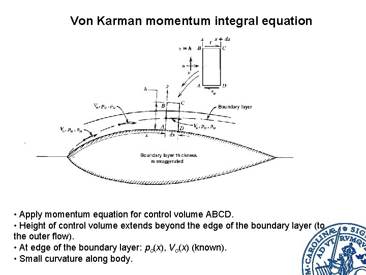 Von Karman momentum integral equation • Apply momentum equation for control volume ABCD. •