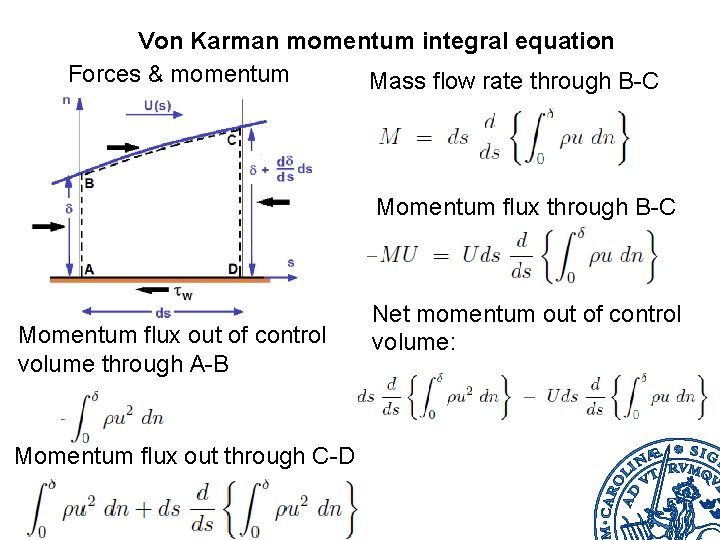 Von Karman momentum integral equation Forces & momentum Mass flow rate through B-C Momentum