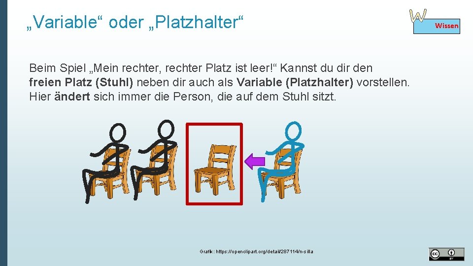 „Variable“ oder „Platzhalter“ Beim Spiel „Mein rechter, rechter Platz ist leer!“ Kannst du dir