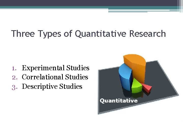 Three Types of Quantitative Research 1. Experimental Studies 2. Correlational Studies 3. Descriptive Studies