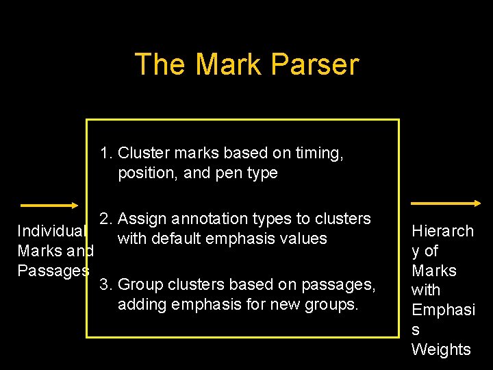 The Mark Parser 1. Cluster marks based on timing, position, and pen type 2.