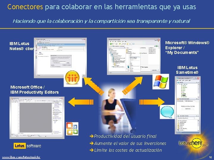 Conectores para colaborar en las herramientas que ya usas Haciendo que la colaboración y