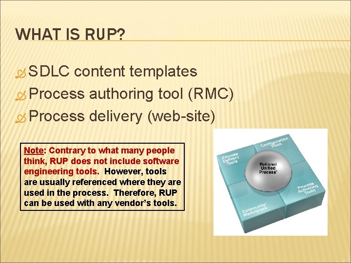 WHAT IS RUP? SDLC content templates Process authoring tool (RMC) Process delivery (web-site) Note: