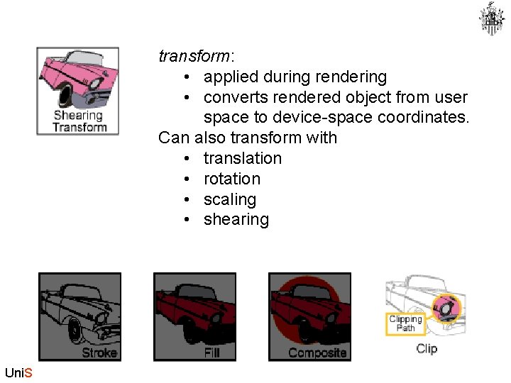 transform: • applied during rendering • converts rendered object from user space to device-space