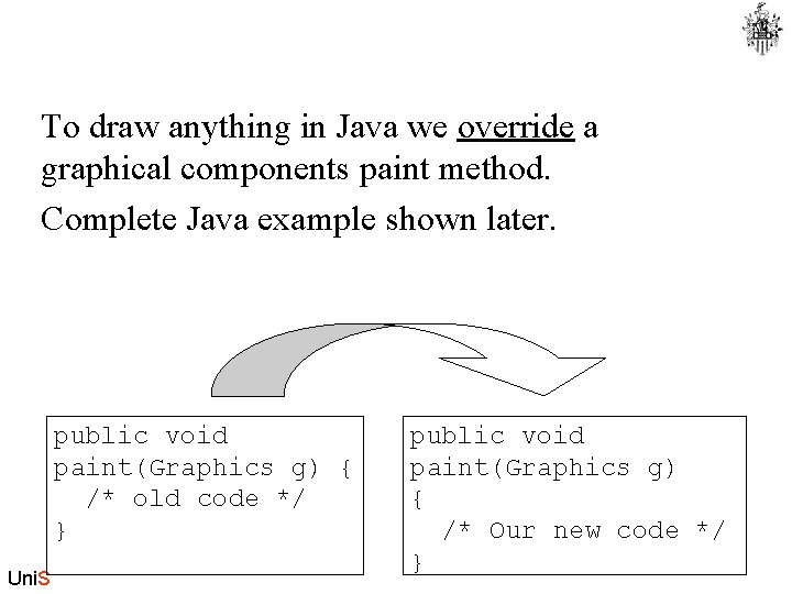 To draw anything in Java we override a graphical components paint method. Complete Java