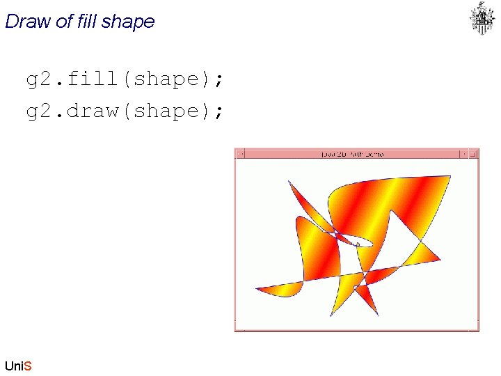 Draw of fill shape g 2. fill(shape); g 2. draw(shape); Uni. S 