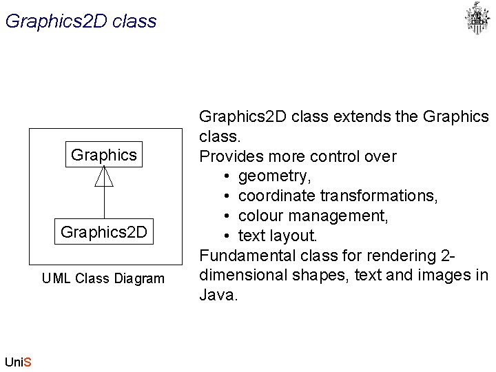 Graphics 2 D class Graphics 2 D UML Class Diagram Uni. S Graphics 2