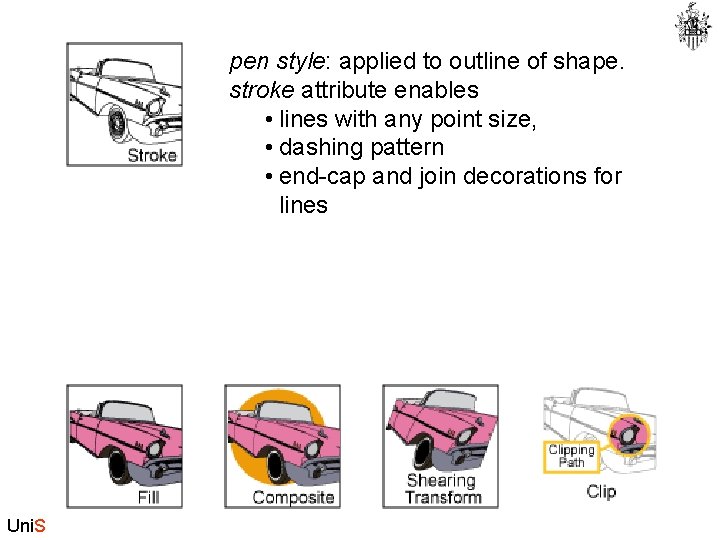 pen style: applied to outline of shape. stroke attribute enables • lines with any