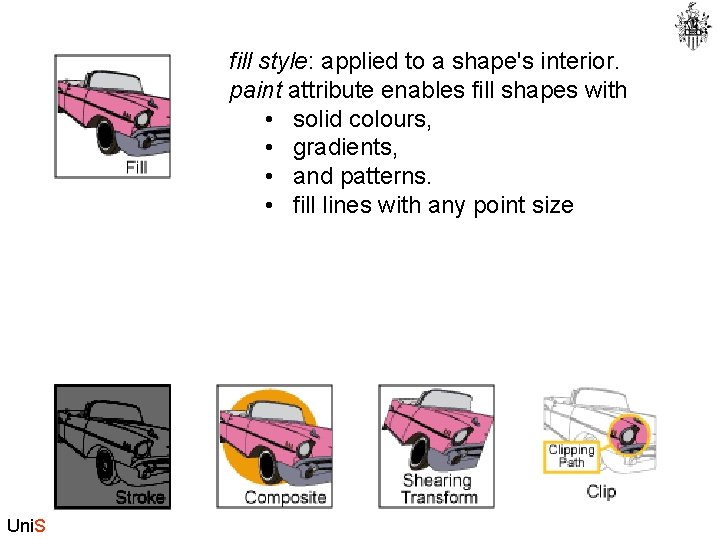 fill style: applied to a shape's interior. paint attribute enables fill shapes with •