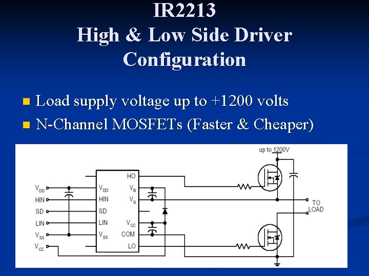 IR 2213 High & Low Side Driver Configuration Load supply voltage up to +1200 IR 2213 High & Low Side Driver Configuration Load supply voltage up to +1200