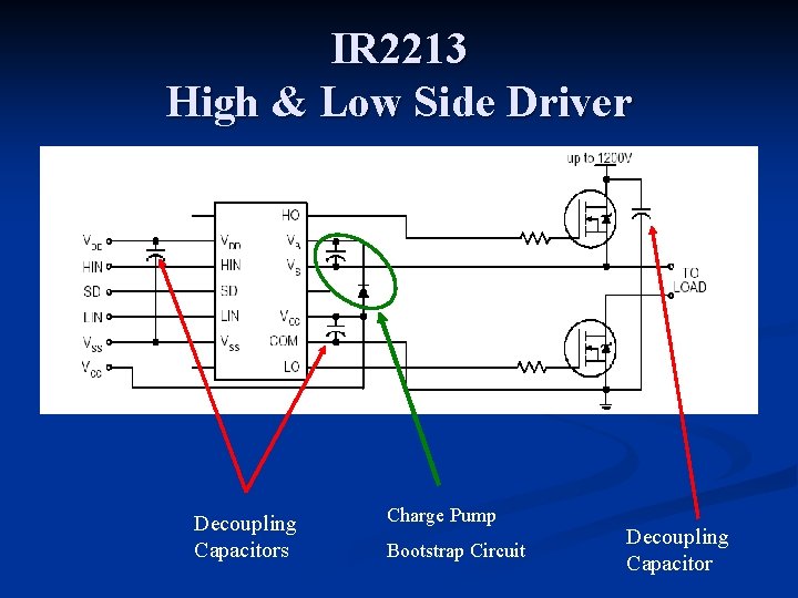 IR 2213 High & Low Side Driver Decoupling Capacitors Charge Pump Bootstrap Circuit Decoupling IR 2213 High & Low Side Driver Decoupling Capacitors Charge Pump Bootstrap Circuit Decoupling