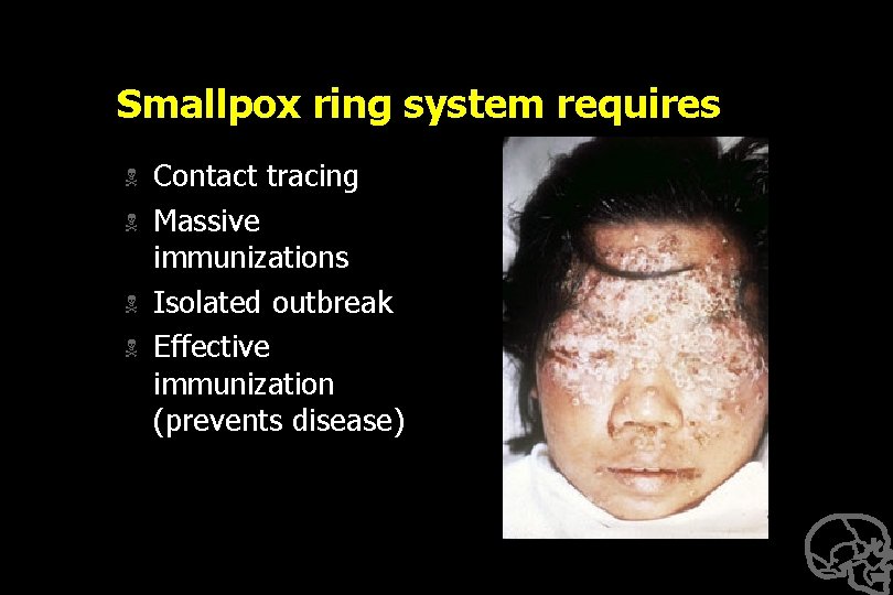 Smallpox ring system requires N N Contact tracing Massive immunizations Isolated outbreak Effective immunization