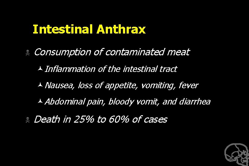 Intestinal Anthrax N Consumption of contaminated meat ©Inflammation of the intestinal tract ©Nausea, loss